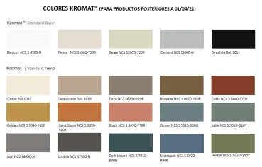 Hidrobox Mineralguss Duschwanne Line Y Scene