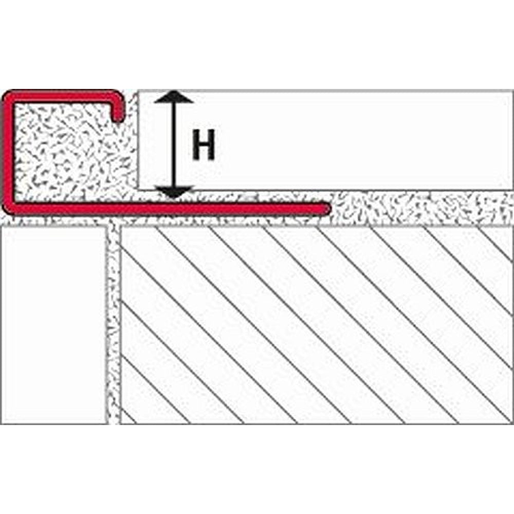 Edelstahl Quadratprofil