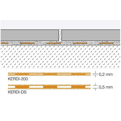 Schlüter KERDI-200